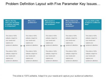 Problem definition layout with five parameter key issues cultural factor investment
