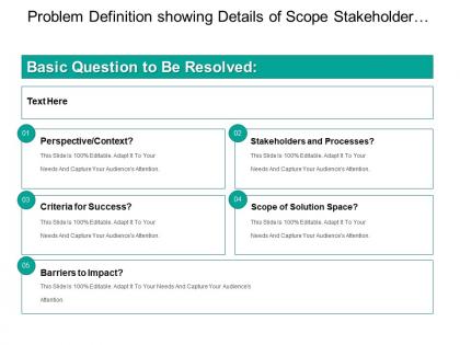 Problem definition showing details of scope stakeholder and barriers