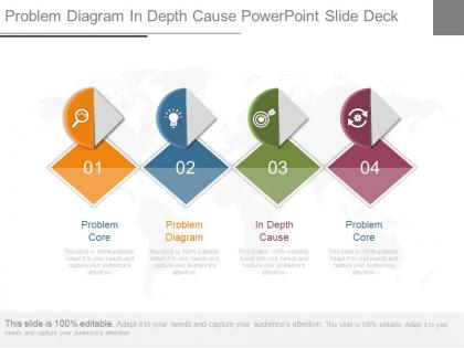 Problem diagram in depth cause powerpoint slide deck