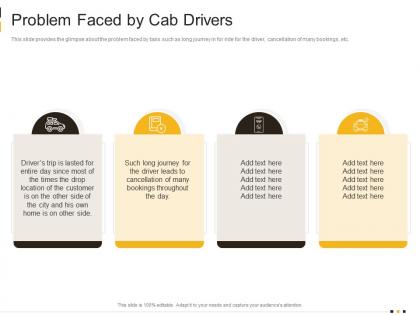 Problem faced by cab drivers cab services investor funding elevator ppt introduction
