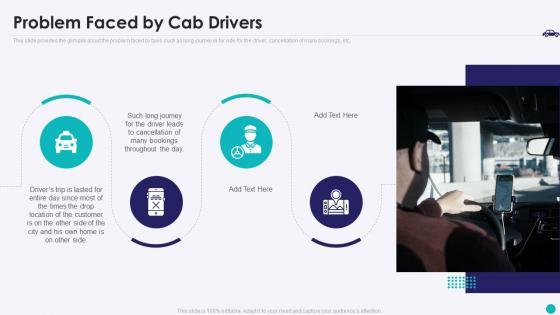 Problem faced by cab drivers taxi aggregator investor funding elevator pitch deck