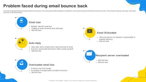 Problem Faced During Email Bounce Back