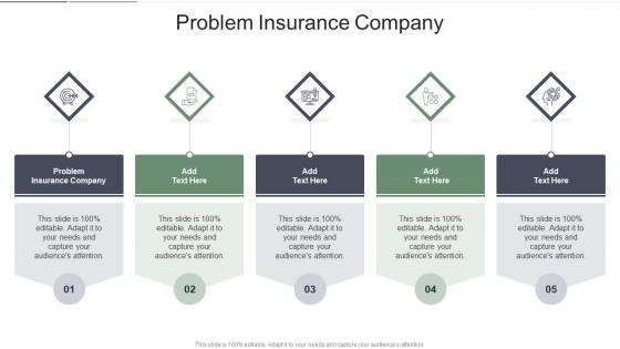 Problem Insurance Company In Powerpoint And Google Slides Cpb