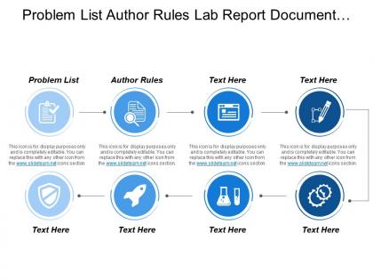 Problem list author rules lab report document structure