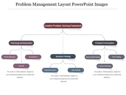 Problem management layout powerpoint images
