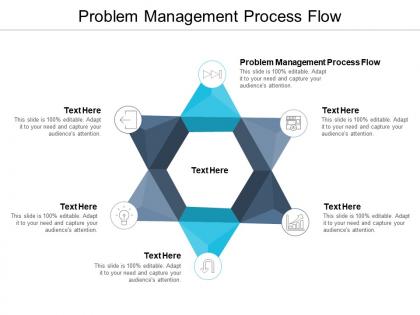 Problem management process flow ppt powerpoint presentation visuals cpb