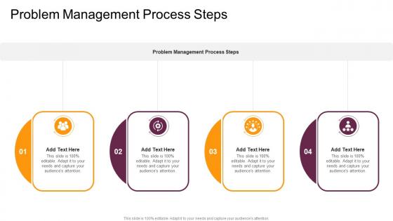 Problem Management Process Steps In Powerpoint And Google Slides Cpb