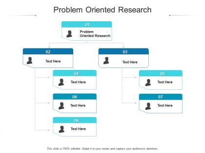 Problem oriented research ppt powerpoint presentation file graphic images cpb