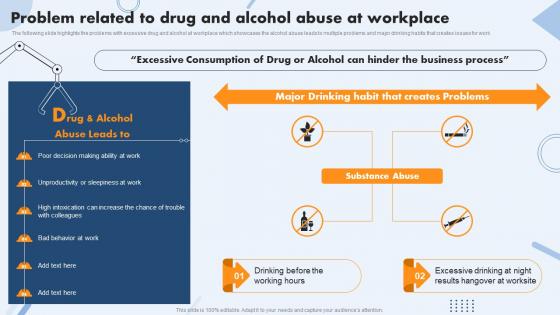 Problem Related To Drug And Alcohol Abuse At Workplace Safety Operations And Procedures