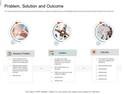 Problem solution and outcome equity crowd investing ppt themes