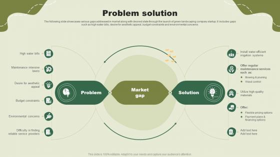 Problem Solution Green Landscaping Startup Go To Market Strategy GTM SS
