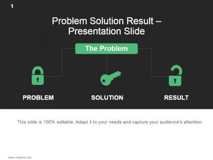 Problem solution result presentation slide