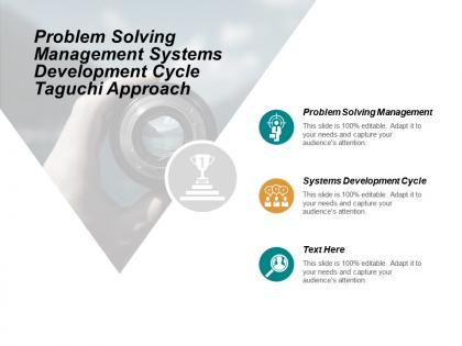 Problem solving management systems development cycle taguchi approach cpb