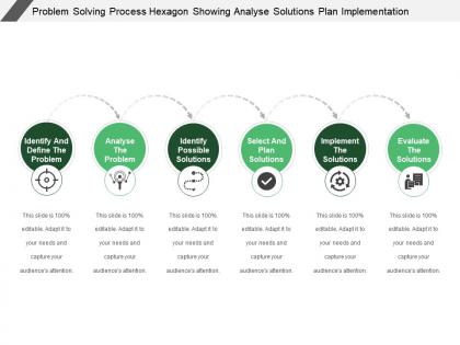 Problem solving process hexagon showing analyse solutions plan implementation