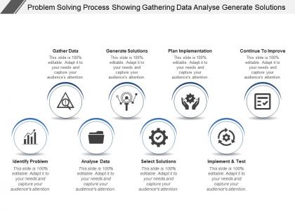 Problem solving process showing gathering data analyse generate solutions