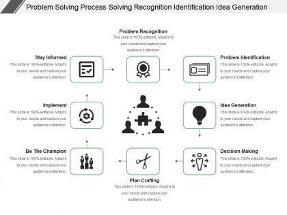 Problem solving process solving recognition identification idea generation