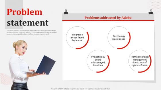 Problem Statement Adobe Venture Investor Funding Elevator Pitch Deck