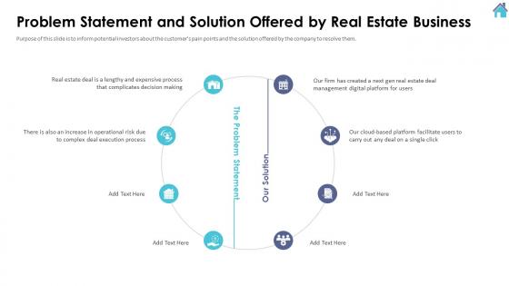 Problem Statement And Solution Offered By Real Estate Business Series A Investor Funding Elevator