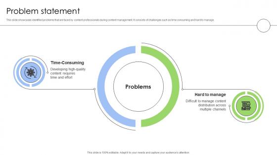 Problem Statement Content Marketing Software Investor Funding Elevator Pitch Deck