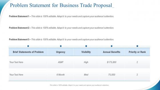 Problem statement for business trade proposal ppt slides design ideas