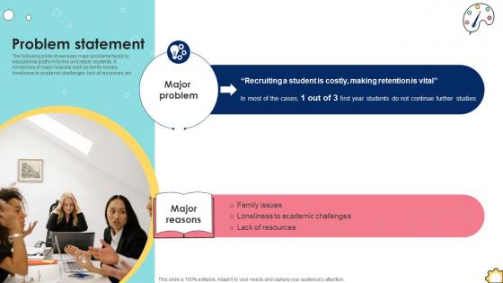 Problem Statement Funding Pitch Deck For Education And Learning Company