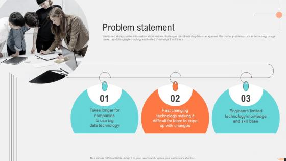 Problem Statement Fundraising Pitch For Data Management Company