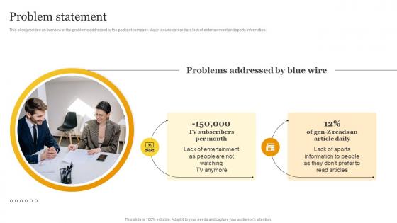 Problem Statement Media And Entertainment Industry Capital Funding Pitch Deck