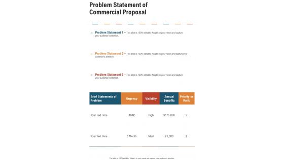 Problem Statement Of Commercial Proposal One Pager Sample Example Document