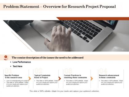 Problem statement overview for research project proposal ppt powerpoint examples