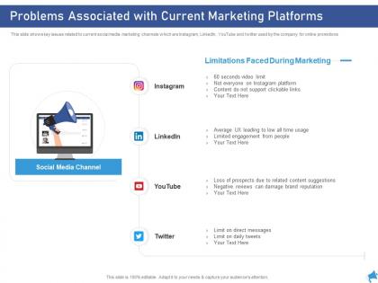 Problems associated with current marketing platforms digital marketing through facebook ppt tips