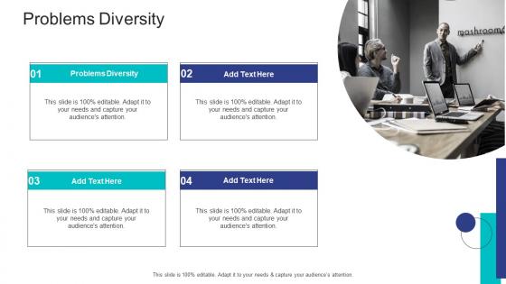 Problems Diversity In Powerpoint And Google Slides Cpb