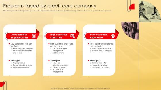 Problems Faced By Credit Card Company Deployment Of Effective Credit Stratergy Ss