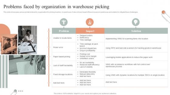 Problems Faced By Organization In Warehouse Picking Techniques For Inventory Management