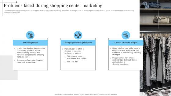 Problems Faced During Shopping Center In Mall Advertisement Strategies To Enhance MKT SS V
