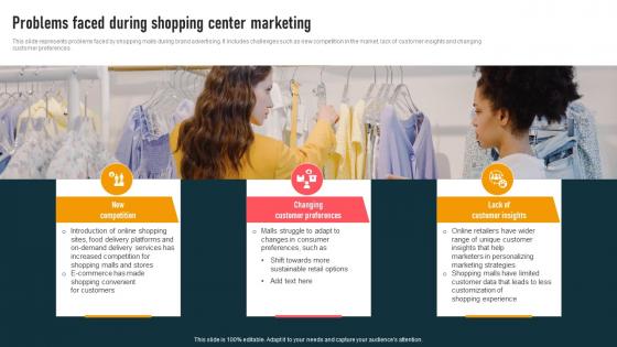 Problems Faced During Shopping Center Marketing Mall Event Marketing To Drive MKT SS V
