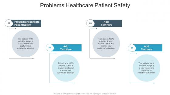 Problems Healthcare Patient Safety In Powerpoint And Google Slides Cpb