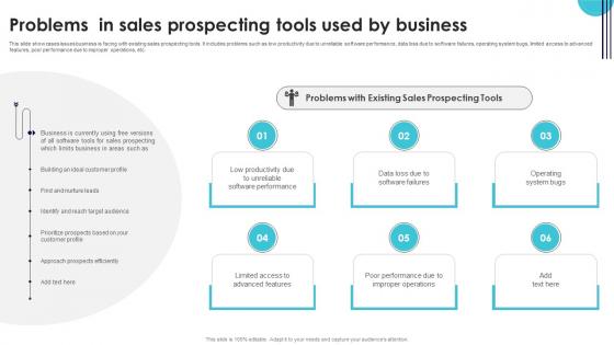 Problems In Sales Prospecting Tools Used By Business Performance Improvement Plan