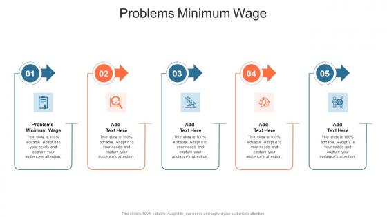 Problems Minimum Wage In Powerpoint And Google Slides Cpb