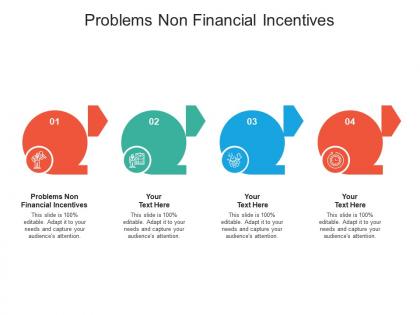Problems non financial incentives ppt powerpoint presentation gallery deck cpb