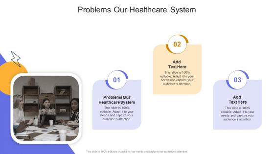 Problems Our Healthcare System In Powerpoint And Google Slides Cpb