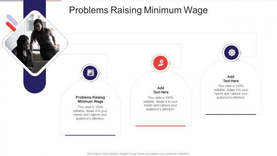 Problems Raising Minimum Wage In Powerpoint And Google Slides Cpb