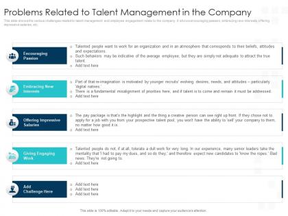 Problems related to talent management impact of employee engagement on business enterprise