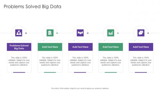 Problems Solved Big Data In Powerpoint And Google Slides Cpb