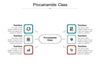 Procainamide class ppt powerpoint presentation styles template cpb