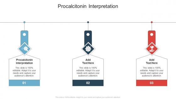 Procalcitonin Interpretation In Powerpoint And Google Slides Cpb