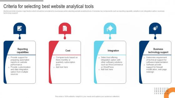 Procedure For Successful Criteria For Selecting Best Website Analytical Tools