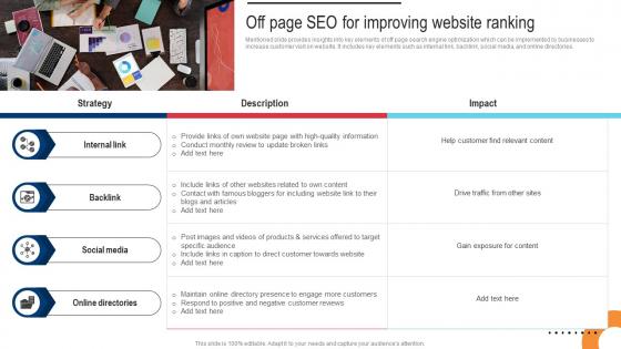 Procedure For Successful Off Page Seo For Improving Website Ranking