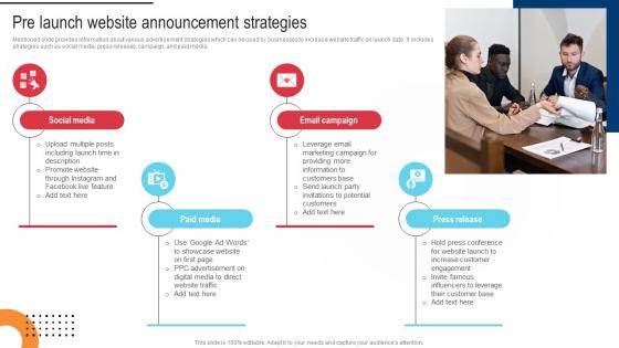 Procedure For Successful Pre Launch Website Announcement Strategies