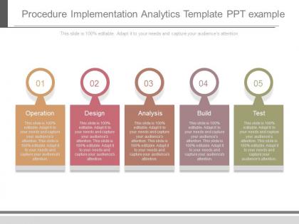 Procedure implementation analytics template ppt example