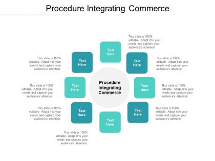 Procedure integrating commerce ppt powerpoint presentation summary styles cpb
